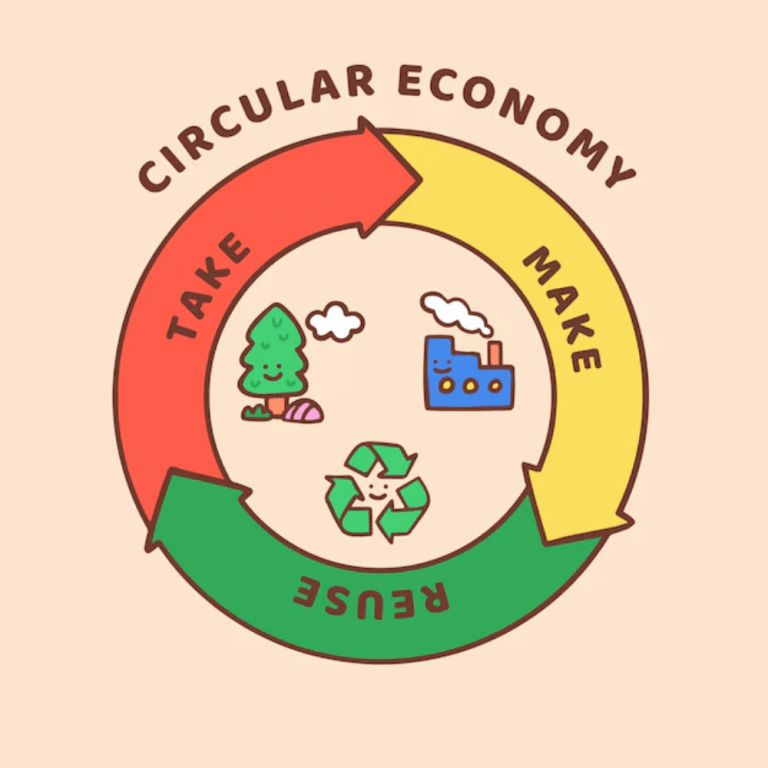 Plastics Made to Measure: Smart Solutions for a Cleaner World